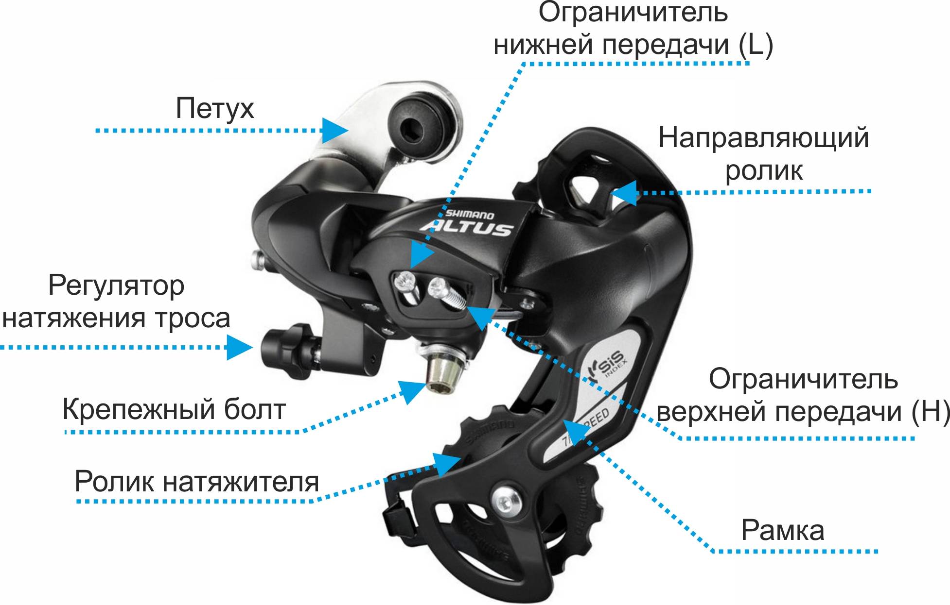 ✅ как починить переключатель скоростей на велосипеде - veloexpert33.ru