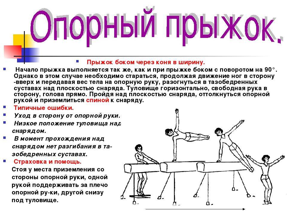 Виды опорных прыжков. Техника опорного прыжка через коня боком. Техника выполнения опорного прыжка через гимнастического коня. Прыжок боком через коня в ширину. Прыжок боком с поворотом на 90 градусов через коня в ширину.