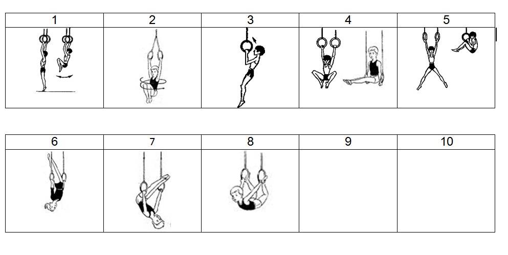 5 преимуществ тренировок на гимнастических кольцах