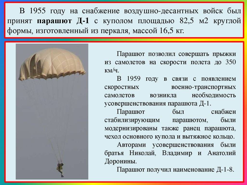 Небо над куполом: парашютные системы нии парашютостроения