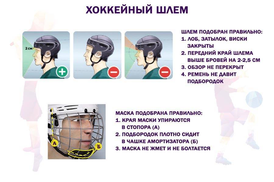 Как правильно подобрать шлем. Как выбрать хоккейный шлем по размеру. Как подобрать хоккейный шлем по размеру головы. Подобрать шлем по размеру. Шлем для защиты головы хоккеиста.