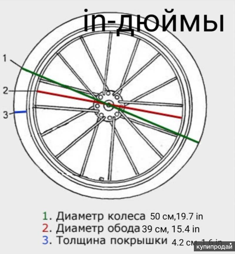 Как узнать диаметр колеса на велосипеде