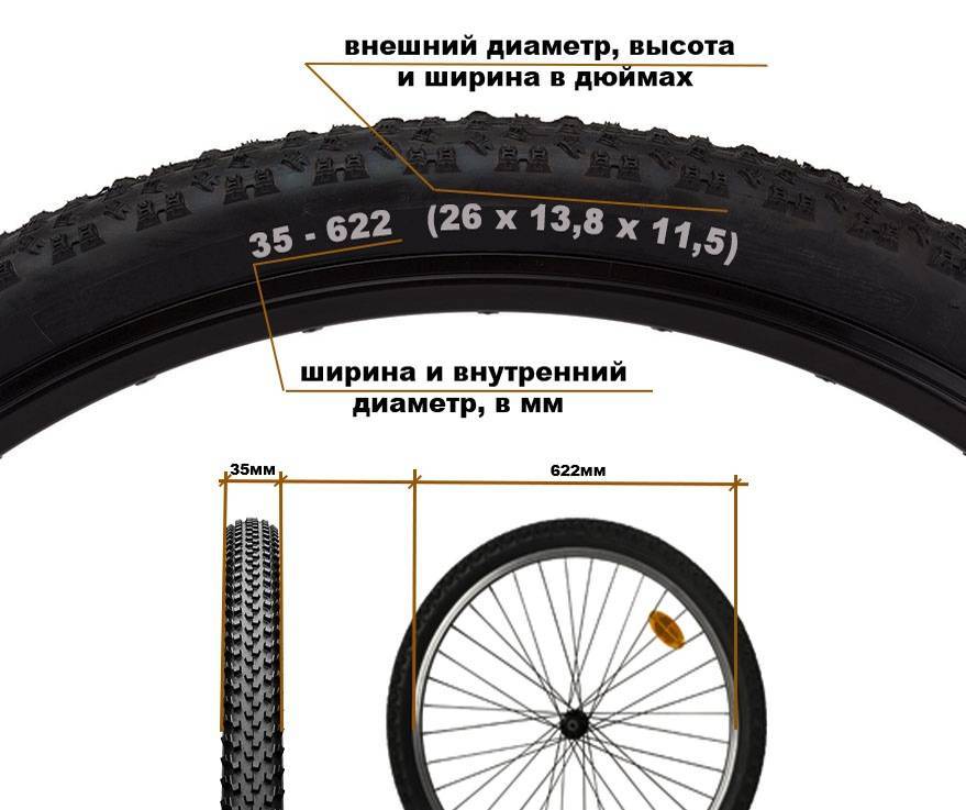 ✅ диаметр колеса велосипеда: как измерить в дюймах, как узнать размер и ширину шины, как определить окружность - велосипеды-саранск.рф