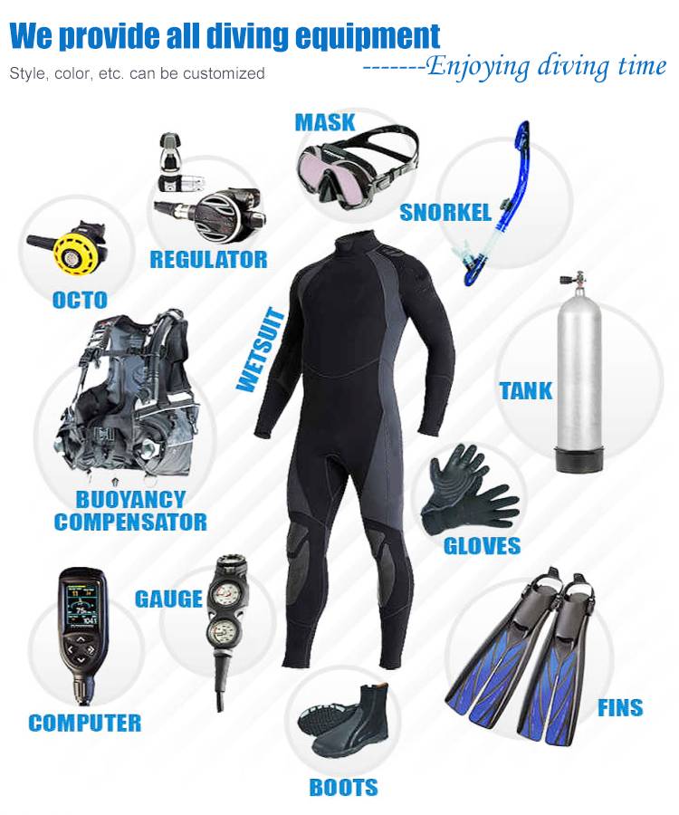 Подводный костюм 7 мм при какой температуре
