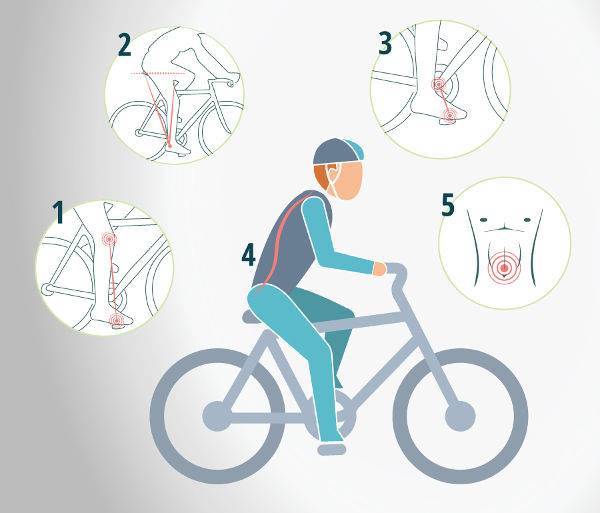 Как кататься на горном велосипеде (с иллюстрациями)