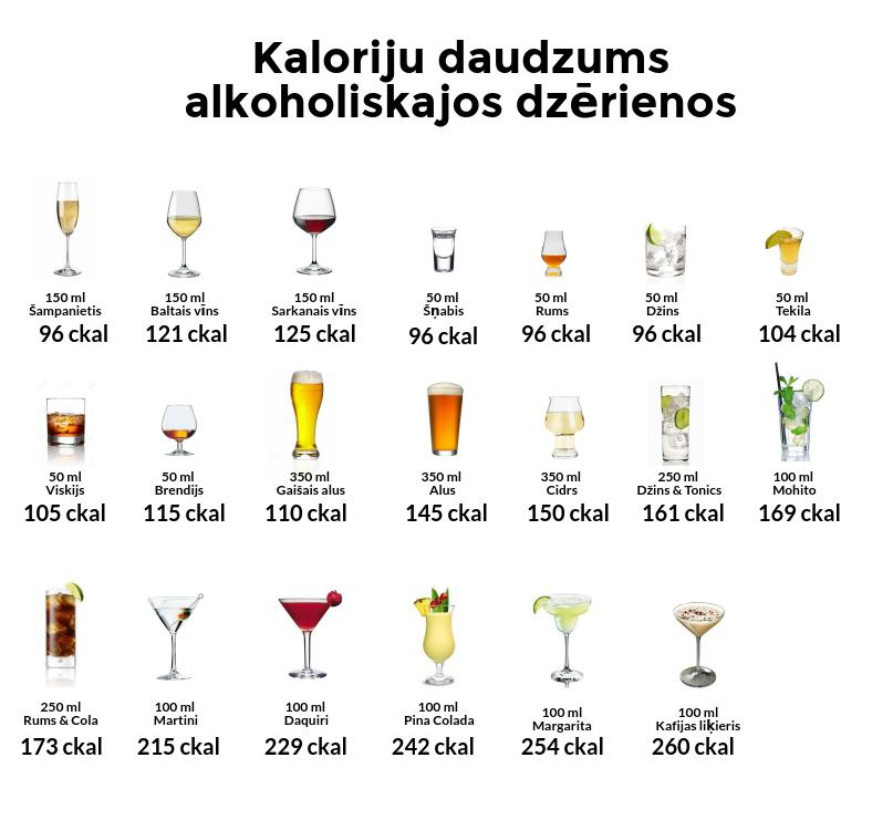50 фактов о том, что алкоголь не только вреден, но и полезен. и для души, и для тела