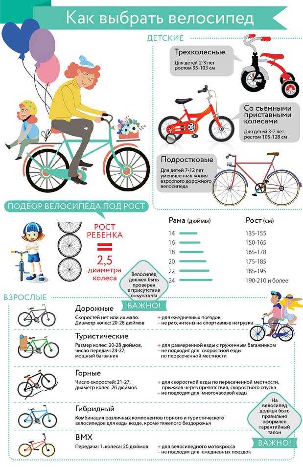 Как выбрать велосипед детский для 8 лет, обзор моделей