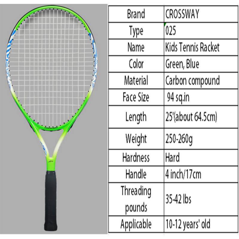 Как выбрать теннисную ракетку для большого тенниса: важные моменты