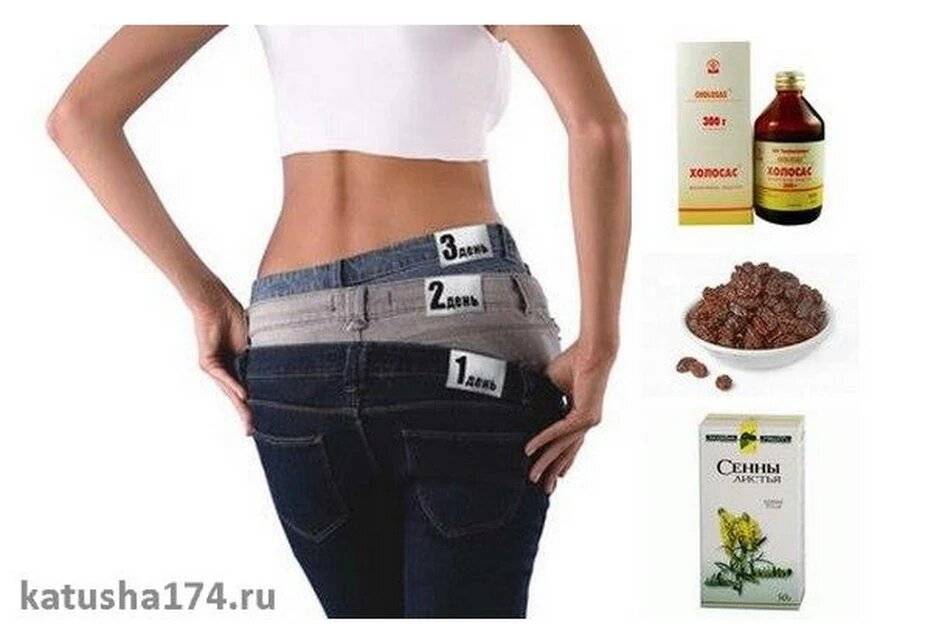 Детокс напитки для похудения: домашние рецепты - allslim.ru