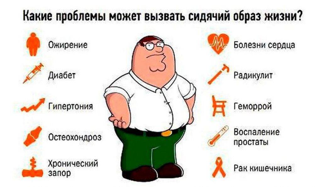 Чем опасен сидячий образ жизни? - hi-news.ru