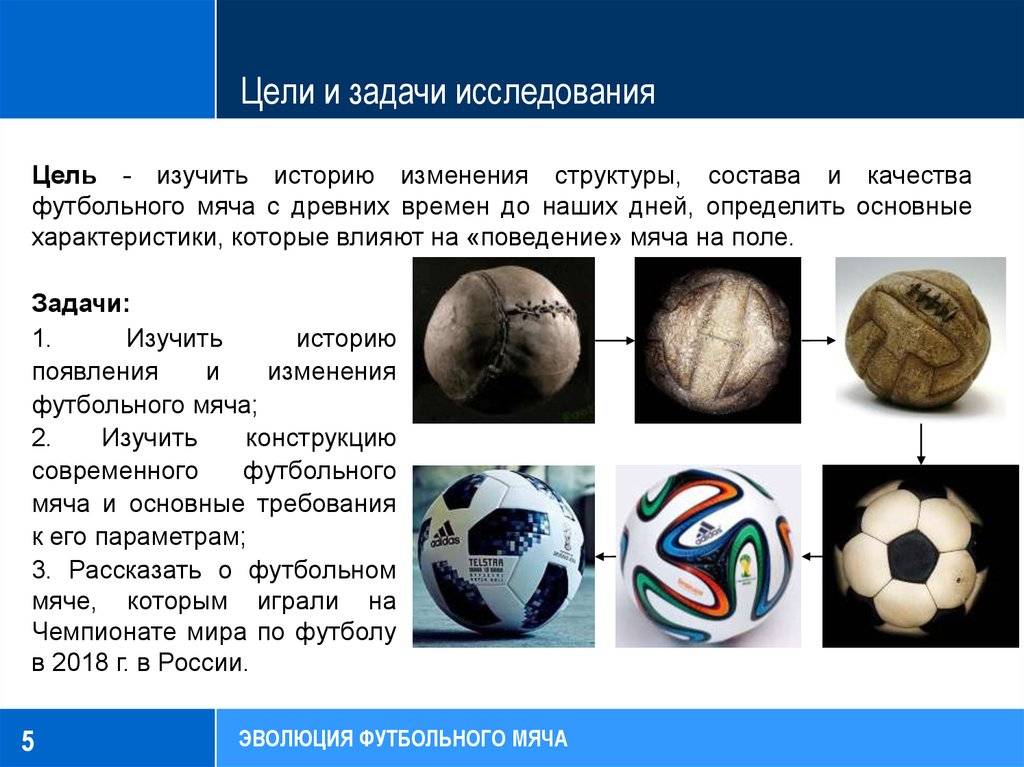 Мяч футбольный на поле – футбольный мяч. виды и устройство. как выбрать и применение
