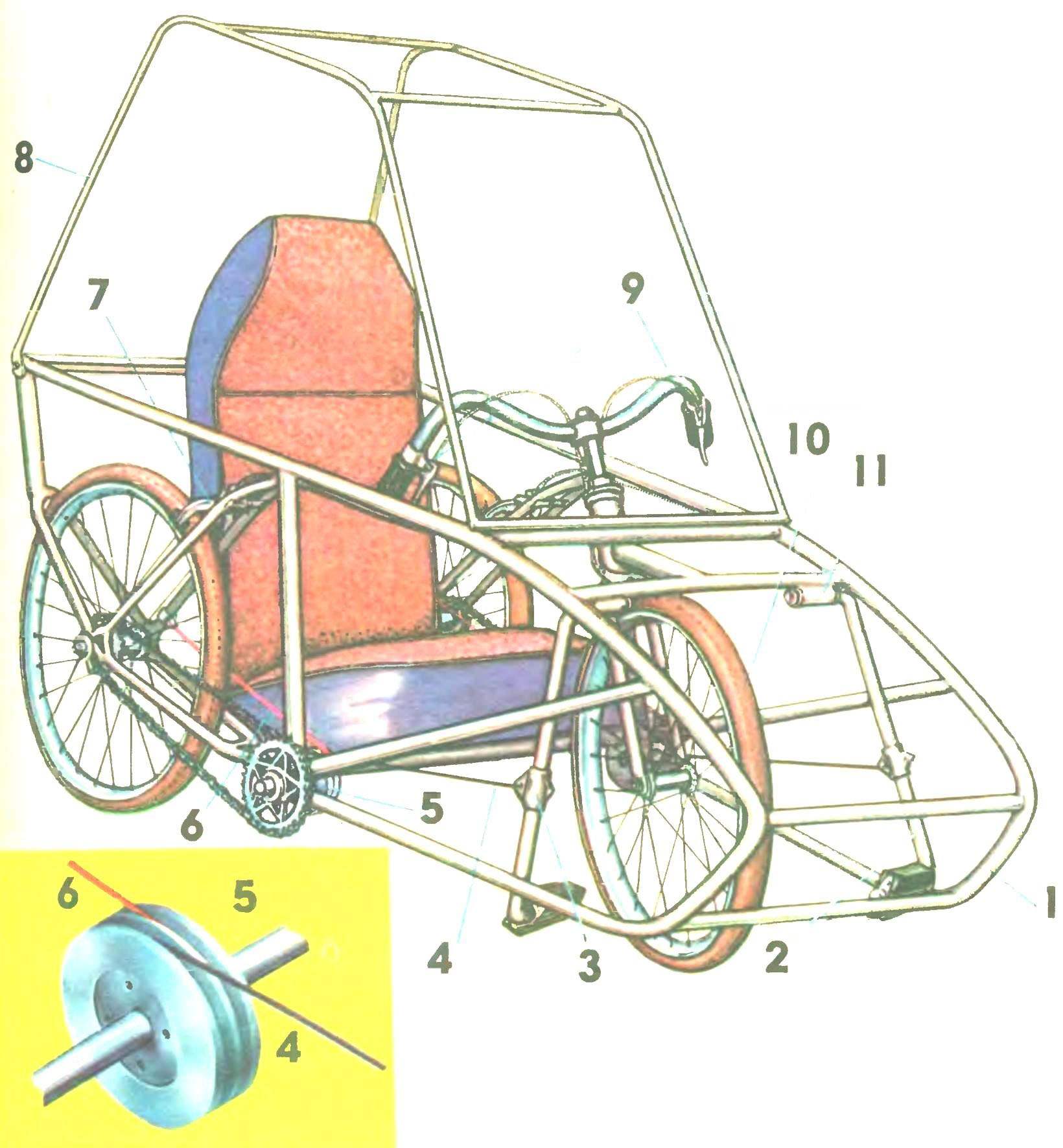 Как сделать веломобиль из велосипеда