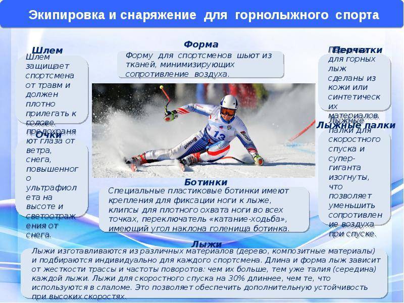 Основные дисциплины лыжного спорта