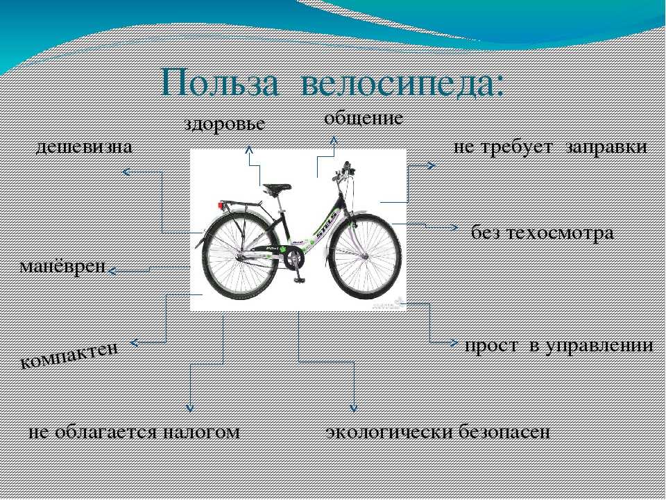 Плюсы и минусы складного велосипеда