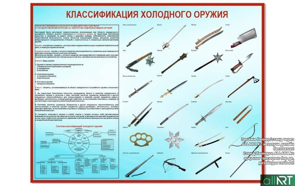 Безопасное оружие xxi века. или первый пост о фехтовании - не д'артаньян - блоги - sports.ru