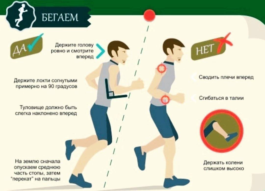Ставим технику бега: подборка из пяти полезных упражнений для новичков