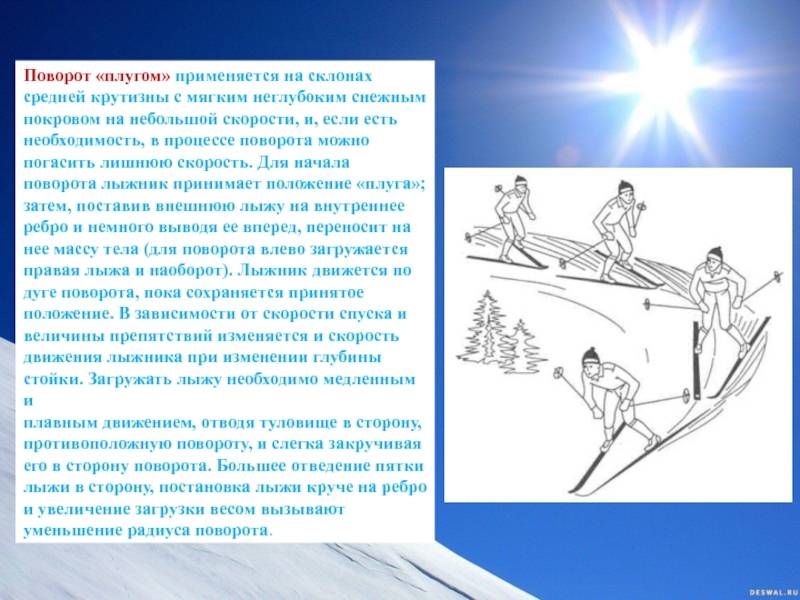 Физика поворота при катании на горных лыжах