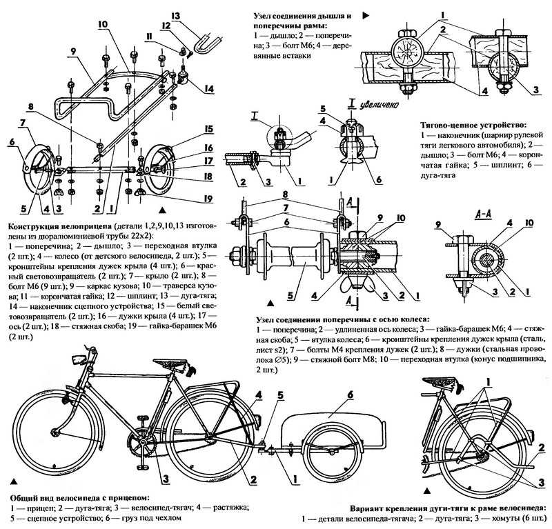 Сборка велосипеда из коробки - пошаговая инструкция