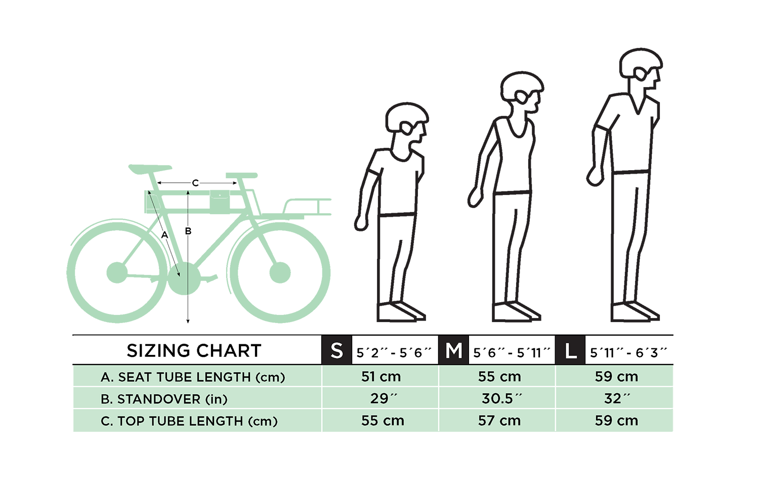 Какой диаметр велосипеда для какого роста. Ростовка рамы велосипеда по росту таблица. Размер горного велосипеда по росту таблица для женщин. Размер рамы велосипеда по росту таблица для детей. Рамы велосипедов по росту таблица.