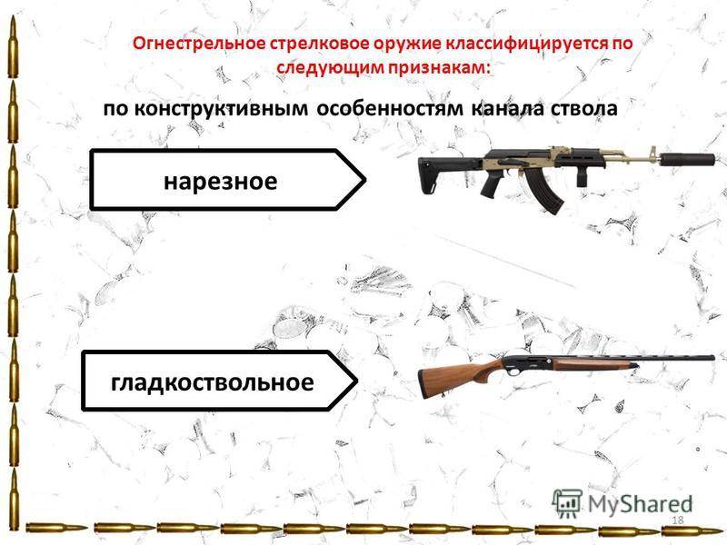 Оружие для спортивной стрельбы: ружье для стендовой и пулевой пальбы, винтовки