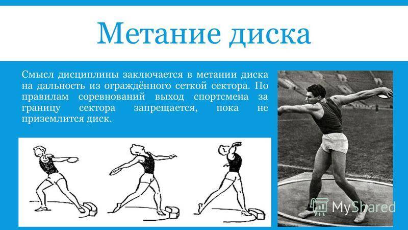 Древнегреческие олимпийские игры метание диска. метание диска