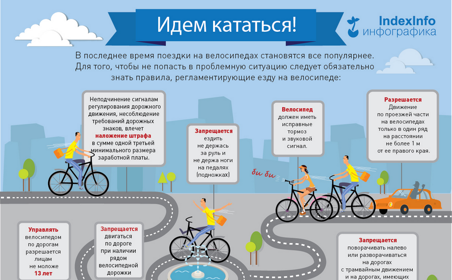 Как ездить на велосипеде в городе: правила и лайфхаки