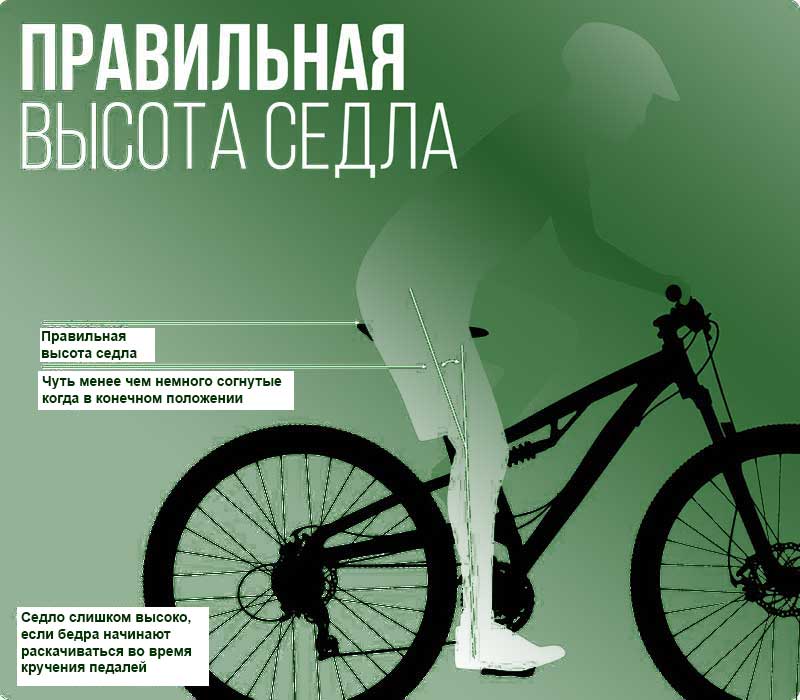 Правильная регулировка седла велосипеда — основа комфортной езды