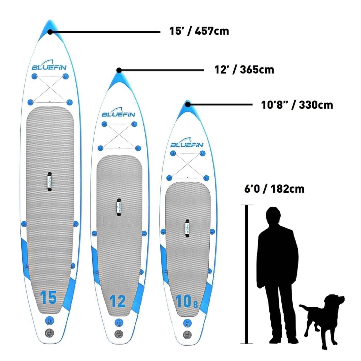 Как выбрать доску для сёрфинга: типы, размеры и характеристики сёрфбордов.
