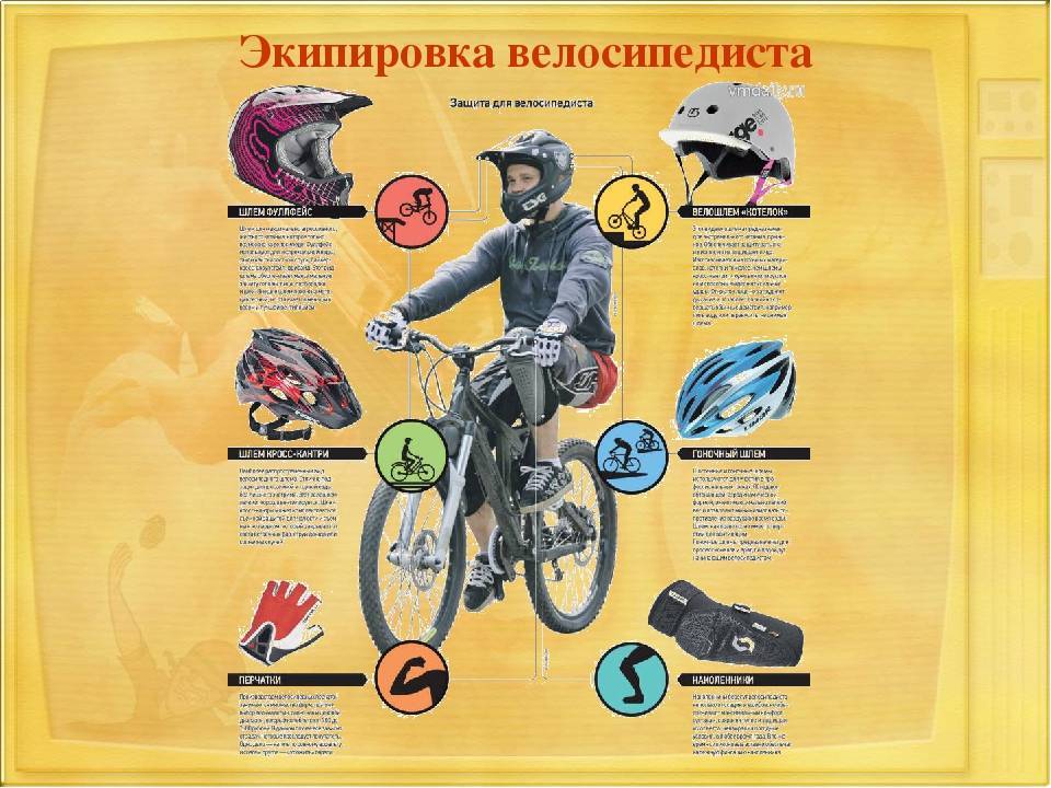 Велоспринт - соревнования и особенности - велосипед и экипировка