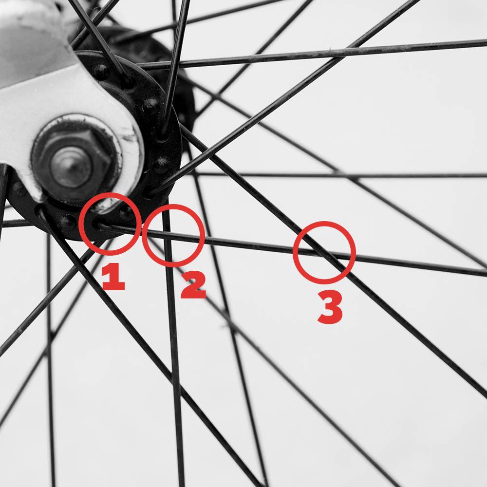 Как правильно подобрать велосипедные спицы - какие они бывают