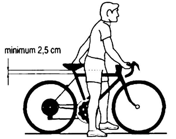 Устройство и регулировка седла от велосипеда