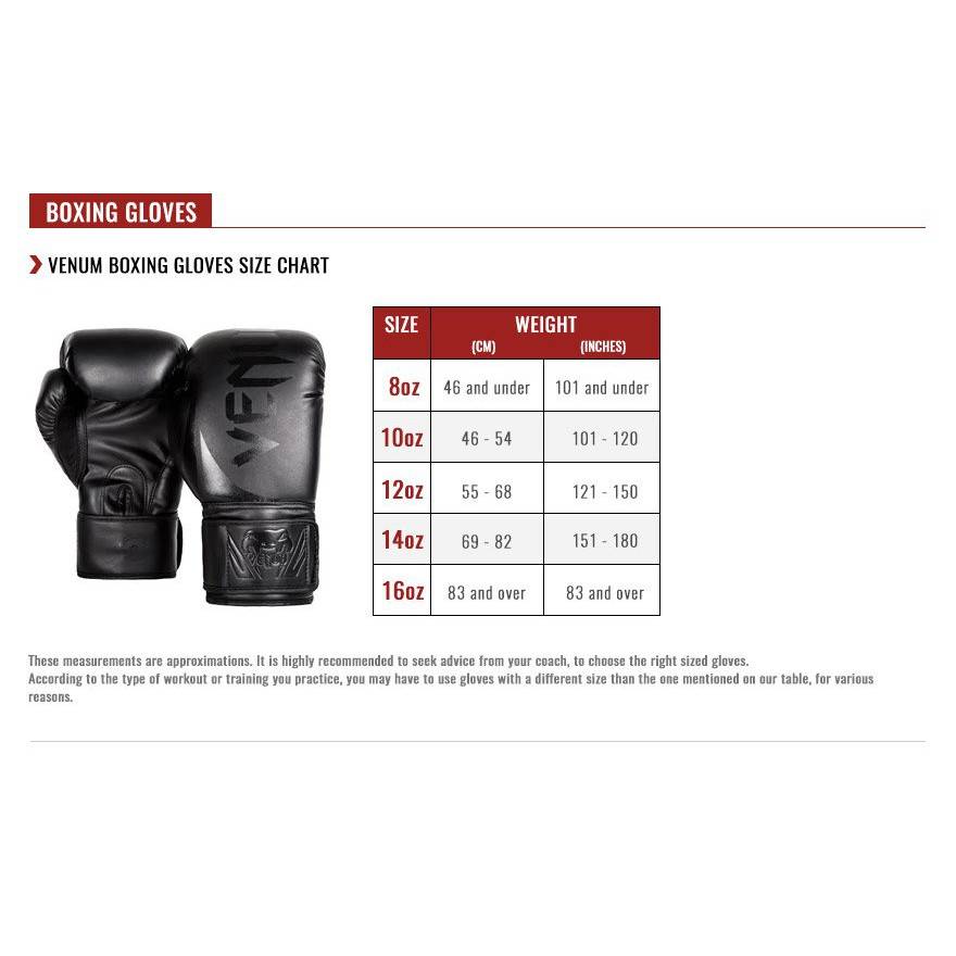 Как выбрать перчатки для бокса: виды, размер, вес, материал | wikifight.ru