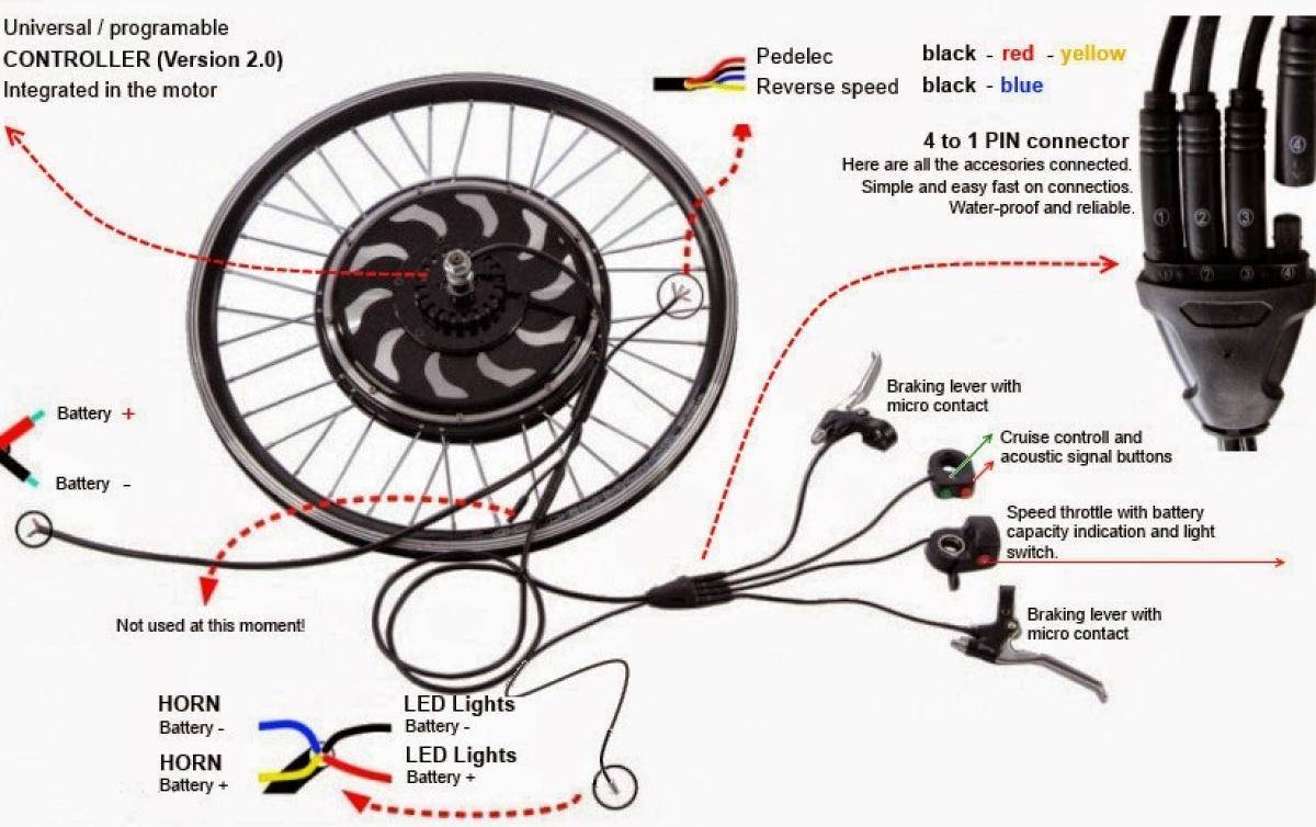Электрический велосипед – что это такое , как выбрать, как пользоваться, как работает